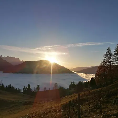 Rangersdorfer Huette Feriehus